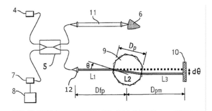 現(xiàn)有技術(shù)基于旋轉(zhuǎn)多邊形的延遲線示意圖